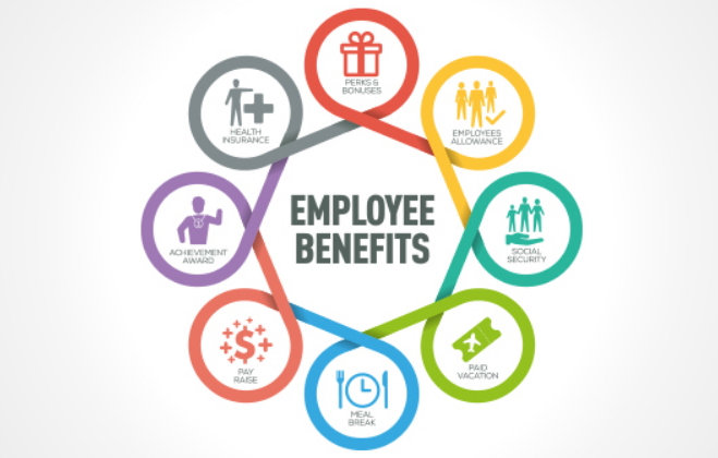 How do Total Job Benefits And Total Employee Compensation Differ? – 9 Difference